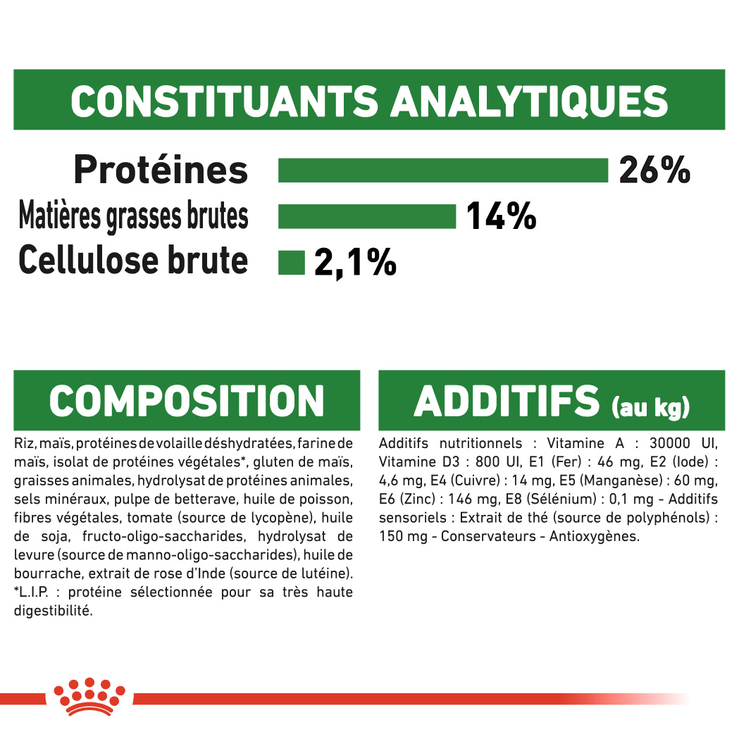 Royal Canin - Croquettes Chat Ageing 12+ - 4 kg - Gamm vert
