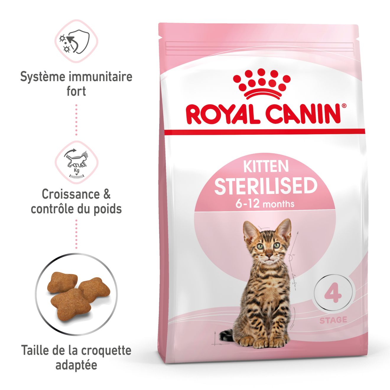Royal Canin - Croquettes chat Fit32 10 kg + 2 kg offerts - Jardiland