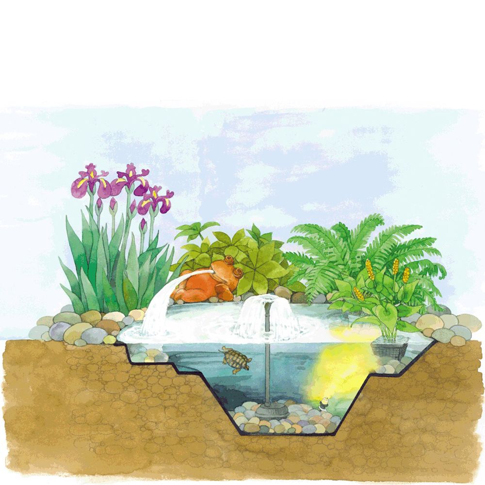 Revêtement de bassin de 1,2 x 2,1 m,revêtement de bassin de jardin en PEHD, revêtement de bassin de 0,3 mm d'épaisseur pour poissons, paysage aquatique